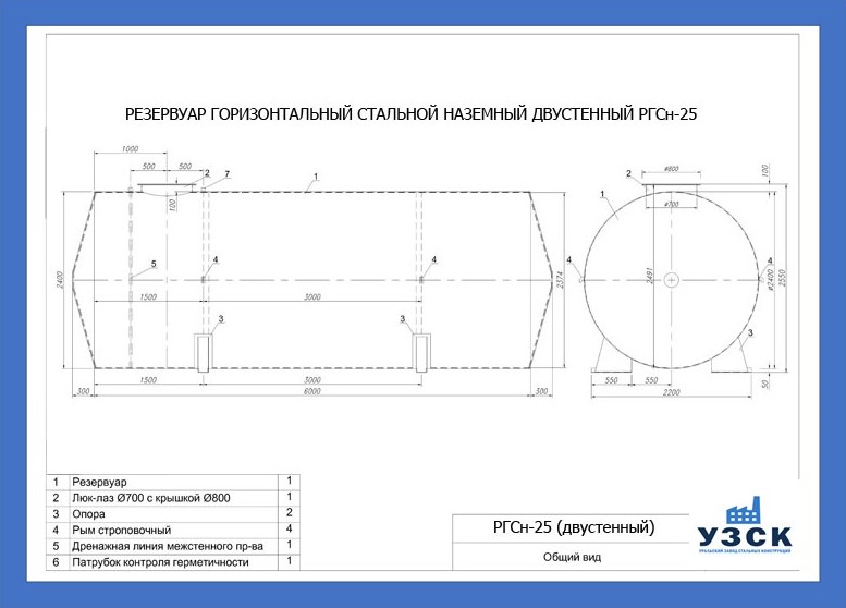 Диаметр резервуара. Чертеж на емкость 25м3 РГС. Чертеж резервуара РГС-25. Резервуар горизонтальный РГСН-75 чертеж. Резервуар двустенный Наземный РГСД-25.