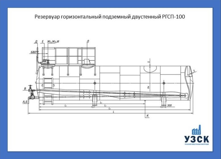 100 м3. Резервуар горизонтальный стальной подземный РГС-100 чертеж. Резервуар горизонтальный стальной подземный РГСП-100 м3. Резервуар стальной горизонтальный 100 м3 подземный. Резервуар-горизонтальный РГС-100м фундамент.